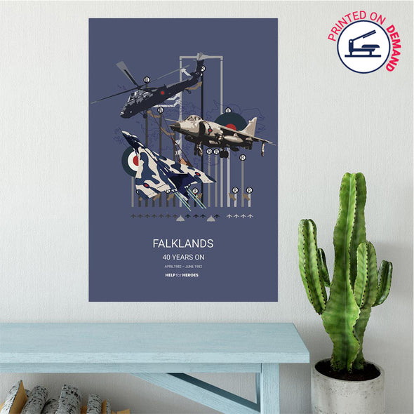 Falklands Air Forces Poster